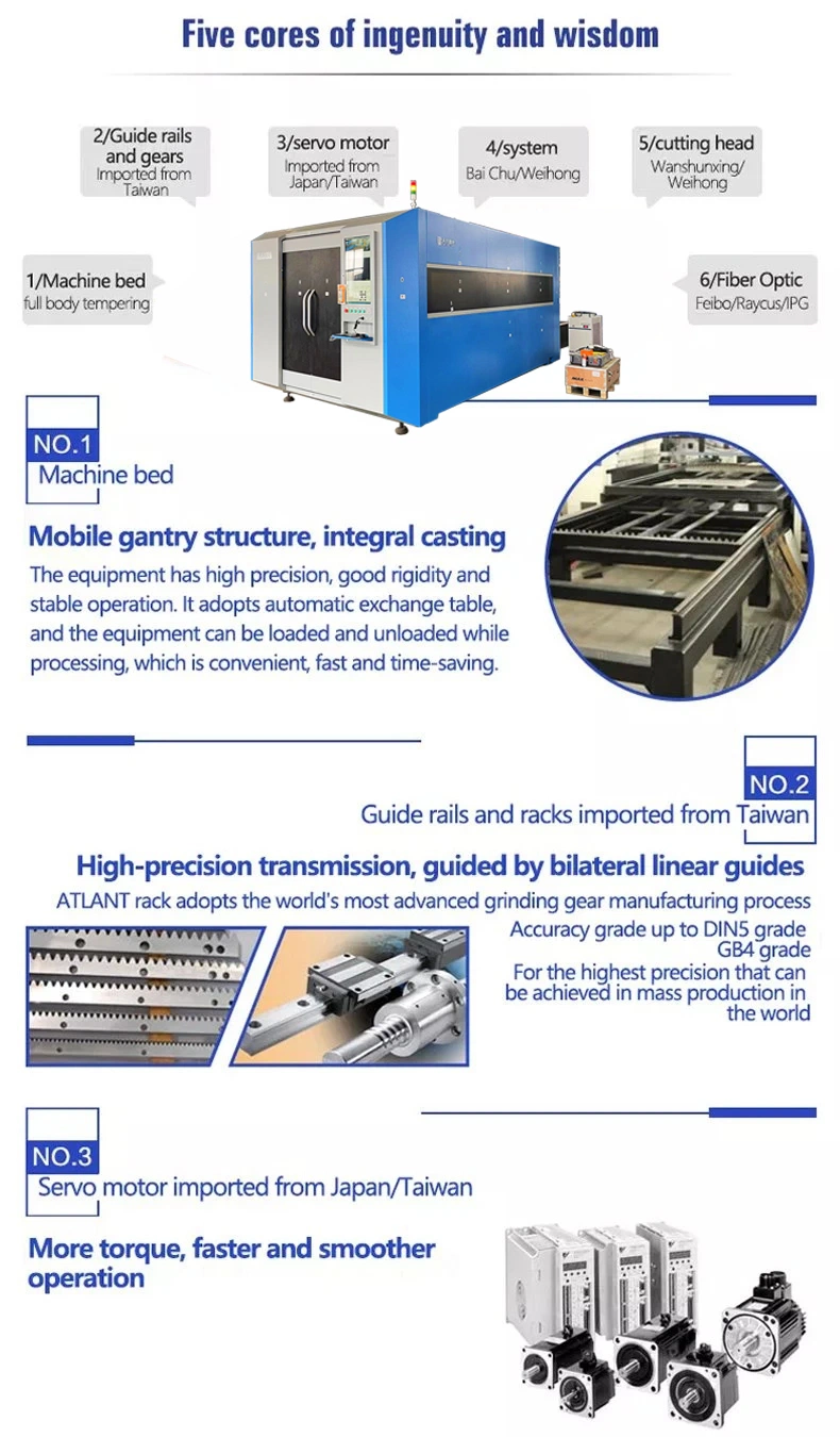 Fiber Laser Cutting Machine Sheet Metal with Laser and Double Exchange Tables Laser Cutting Machine for Carbon Sheet 1500*3000m 1000-8000W Fiber Laser