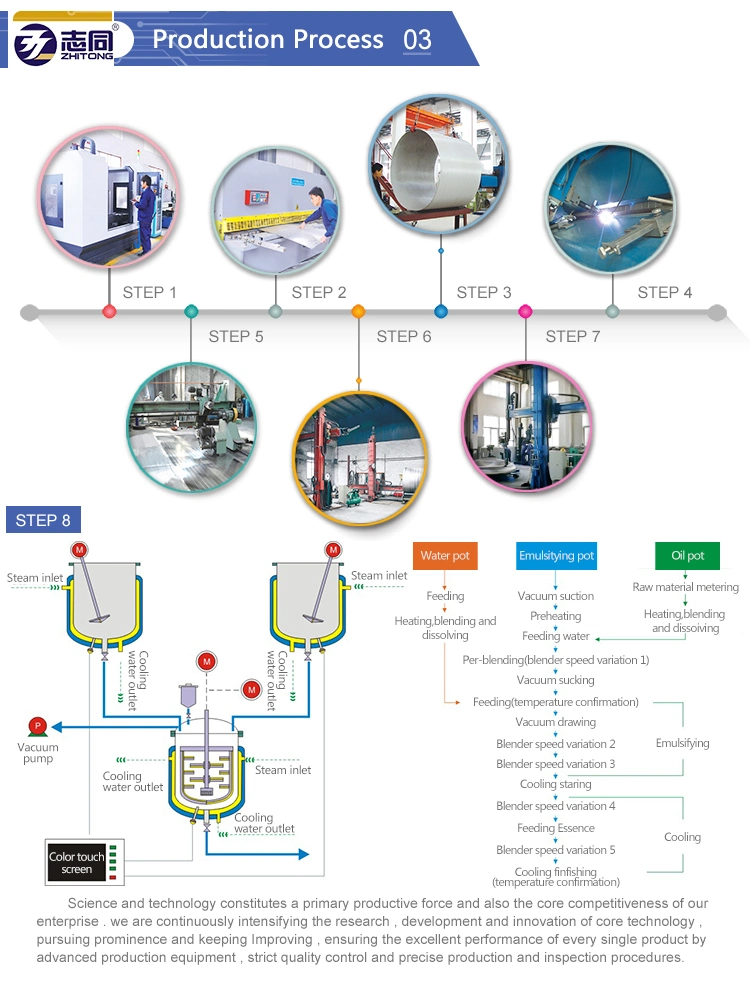 Lower Homogenizer Vacuum Industrial Emulsifying Eye  Cream/Toner/Skin  Care/Conditioner Making Mixer Machine